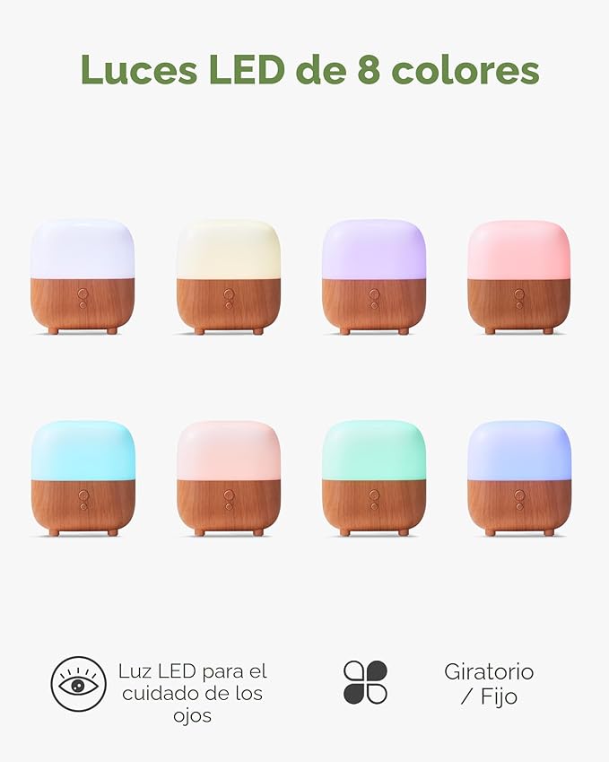 Difusor de Aceites Esenciales InnoGear – Humidificador Portátil USB-C de 150ml con Luces LED