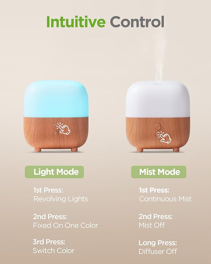 Difusor de Aceites Esenciales InnoGear – Humidificador Portátil USB-C de 150ml con Luces LED