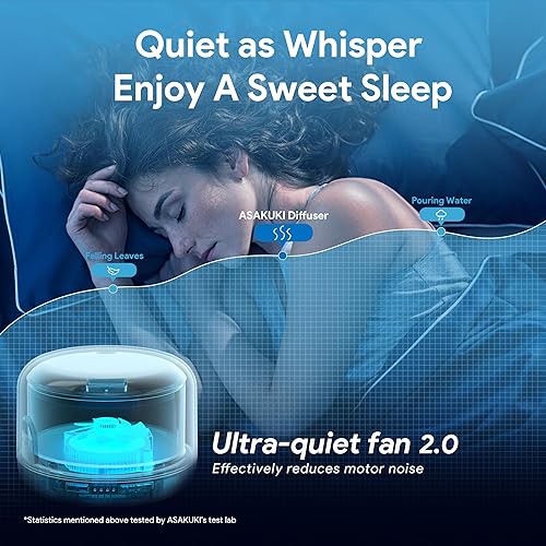 Difusor de Aromaterapia Asakuki 500ml – Humidificador Ultrasónico con Control Remoto y Temporizador